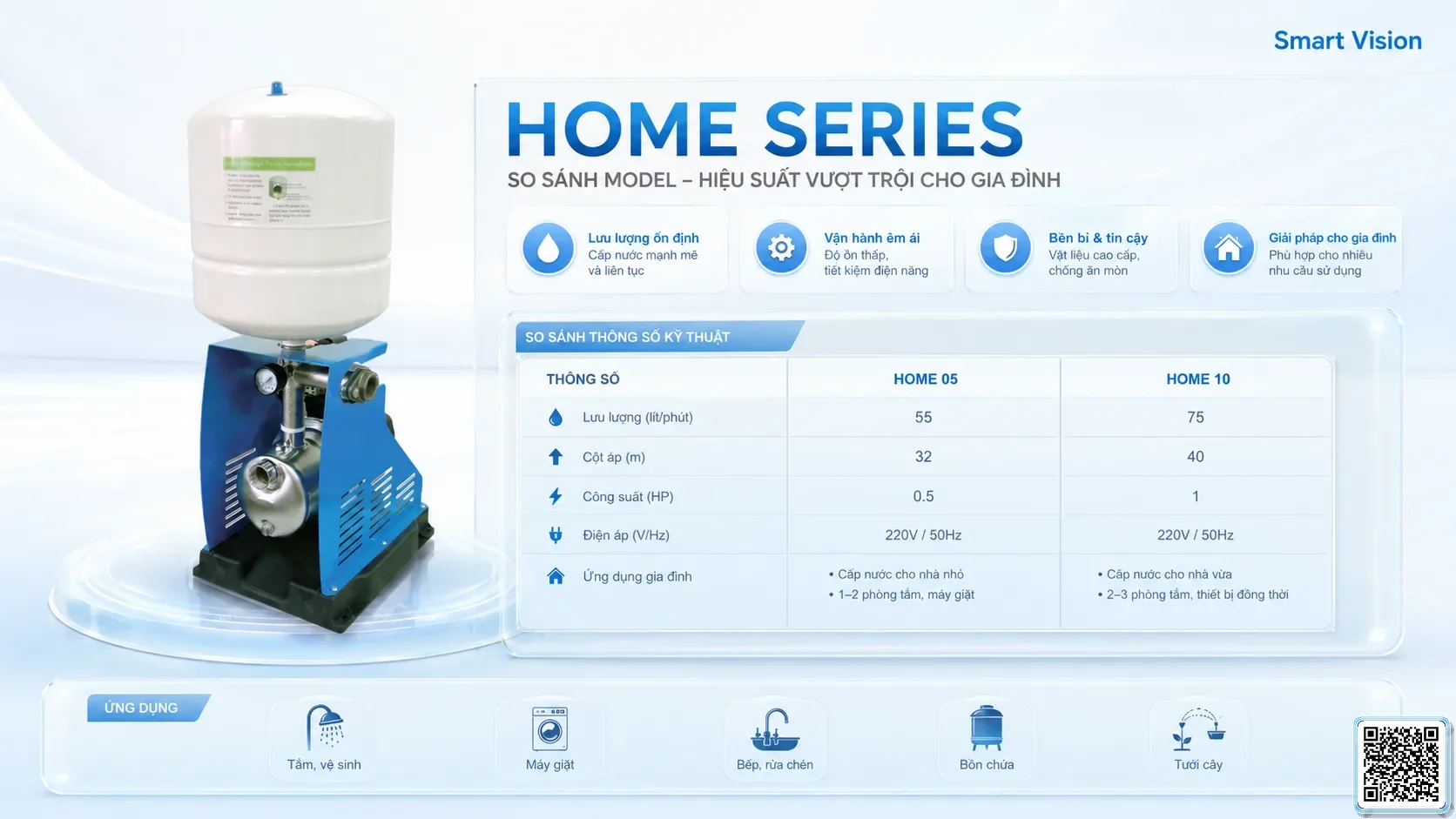 HOME HOME 05/10 Series Home Booster Pumps Catalogue Taiwan Pumps, Bơm Đài Loan nhập khẩu