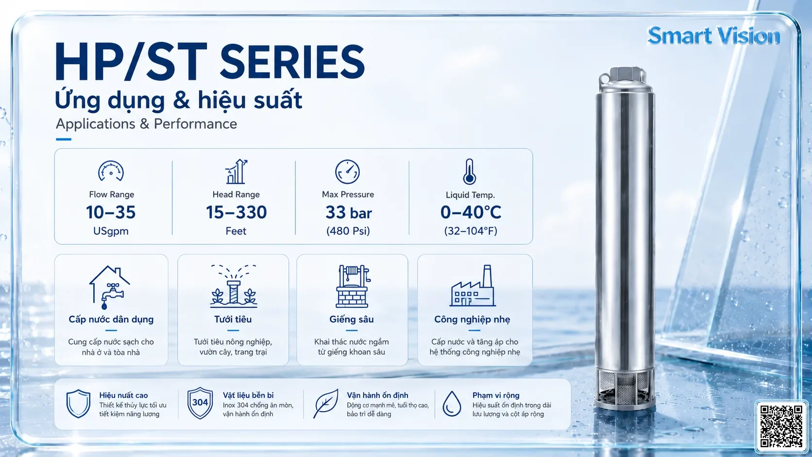 HP/ST HP/ST Series Deep Well Pumps Bơm Đài Loan - App Pumps