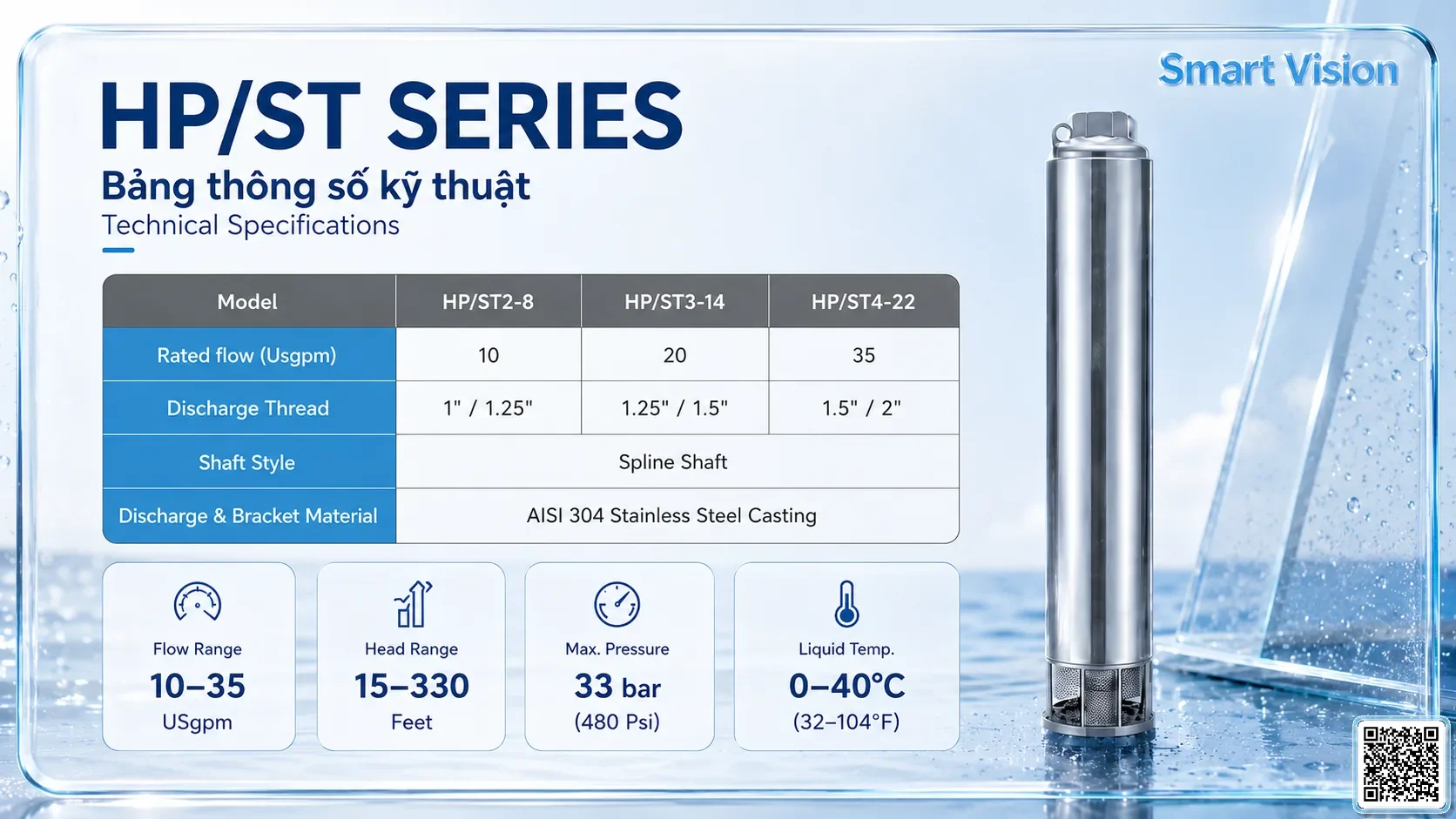HP/ST HP/ST Series Deep Well Pumps Bơm Đài Loan - App Pumps