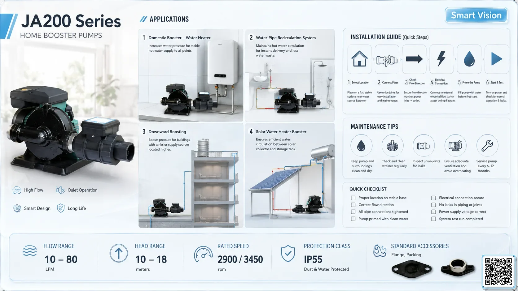 JA200 JA200 Series Home Booster Pumps Bơm Đài Loan - App Pumps