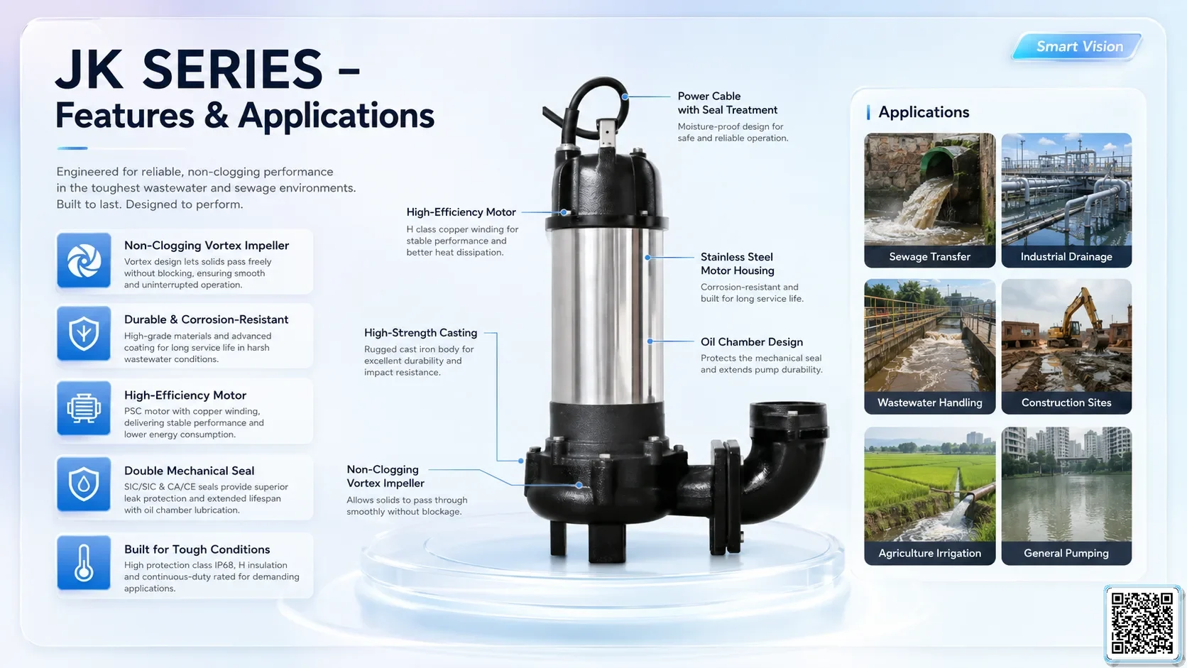 JK JK Series Sewage Pumps Bơm Đài Loan - App Pumps