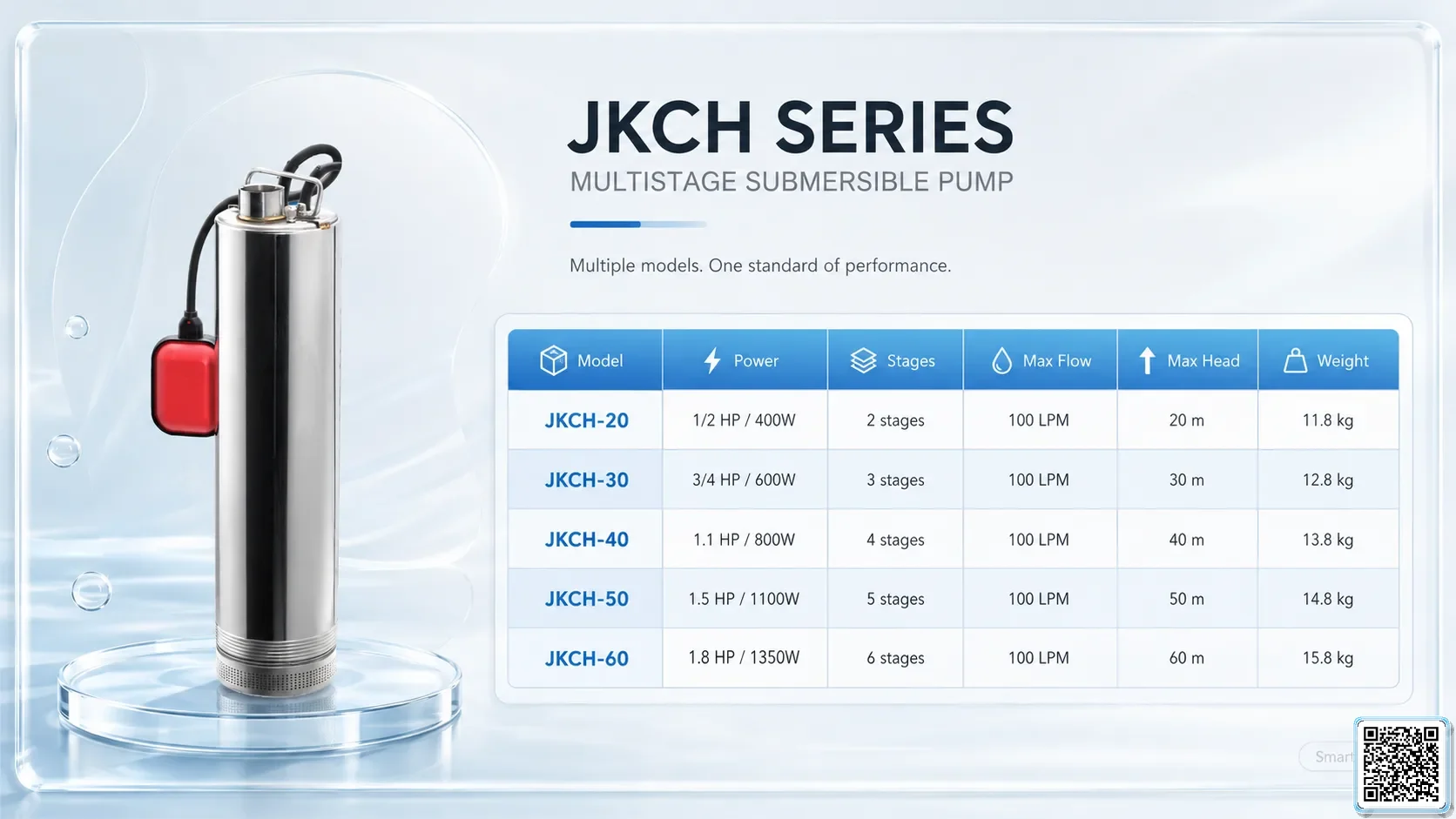 JKCH JKCH Series Multistage Submersible Pump Bơm Đài Loan - App Pumps