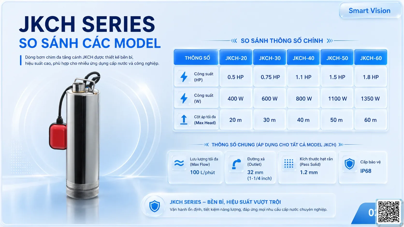 JKCH JKCH Series Multistage Submersible Pump Catalogue Taiwan Pumps, Bơm Đài Loan nhập khẩu