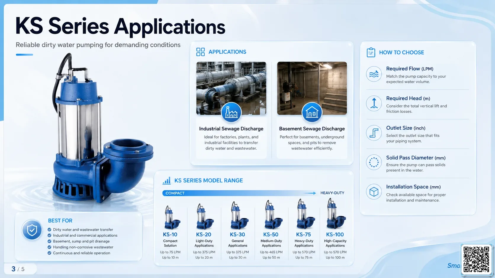 KS KS Series Dirty Water Pumps Bơm Đài Loan - App Pumps