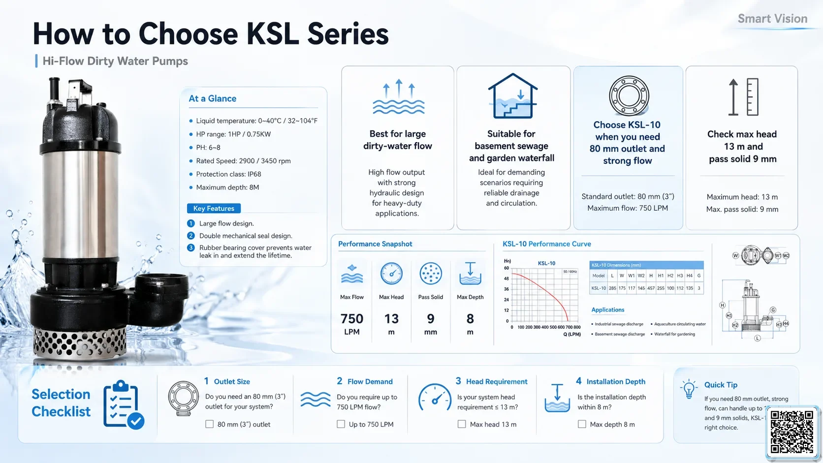 KSL KSL Series Hi-flow Dirty Water Pumps Bơm Đài Loan - App Pumps
