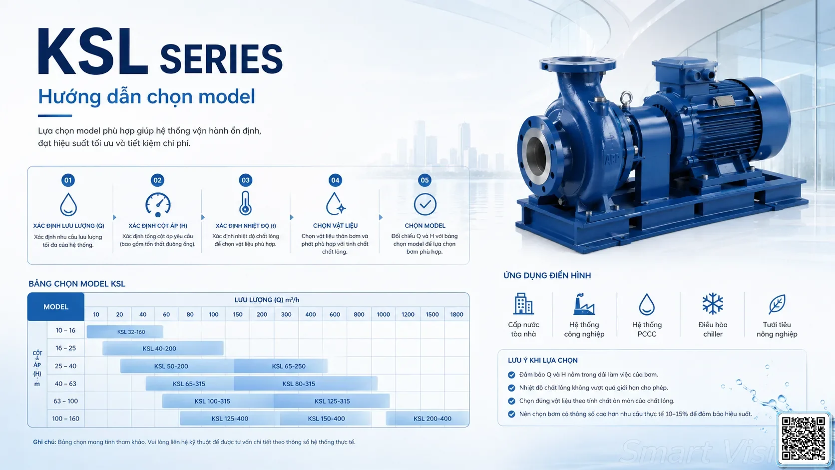 KSL KSL Series Hi-flow Dirty Water Pumps Catalogue Taiwan Pumps, Bơm Đài Loan nhập khẩu