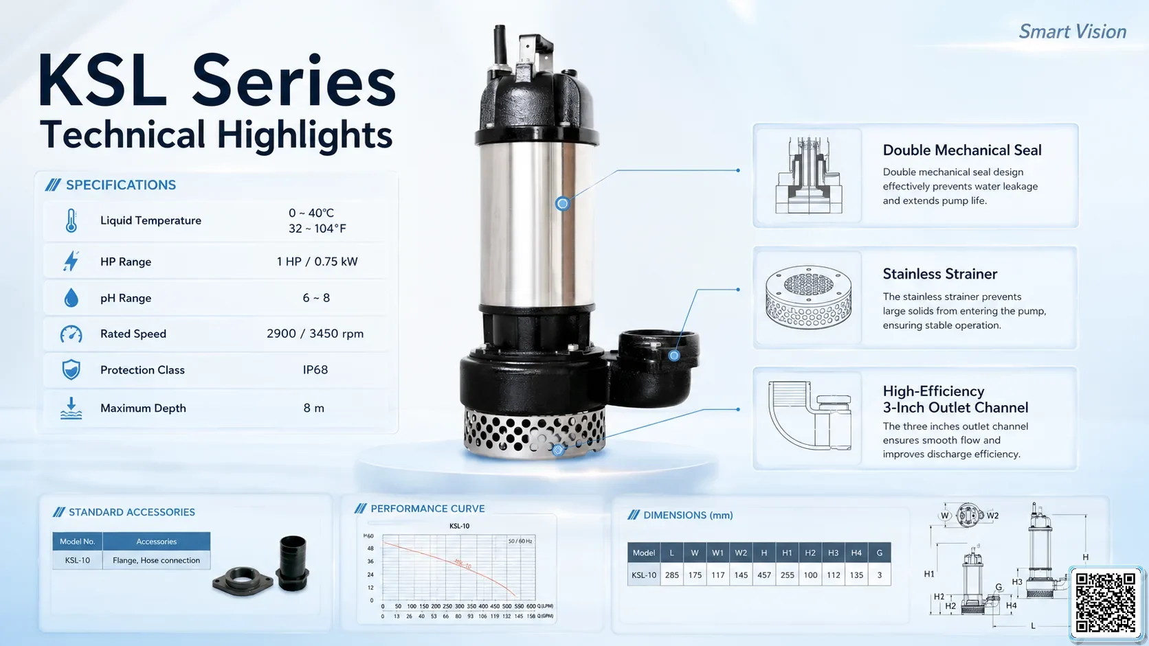 KSL KSL Series Hi-flow Dirty Water Pumps Bơm Đài Loan - App Pumps