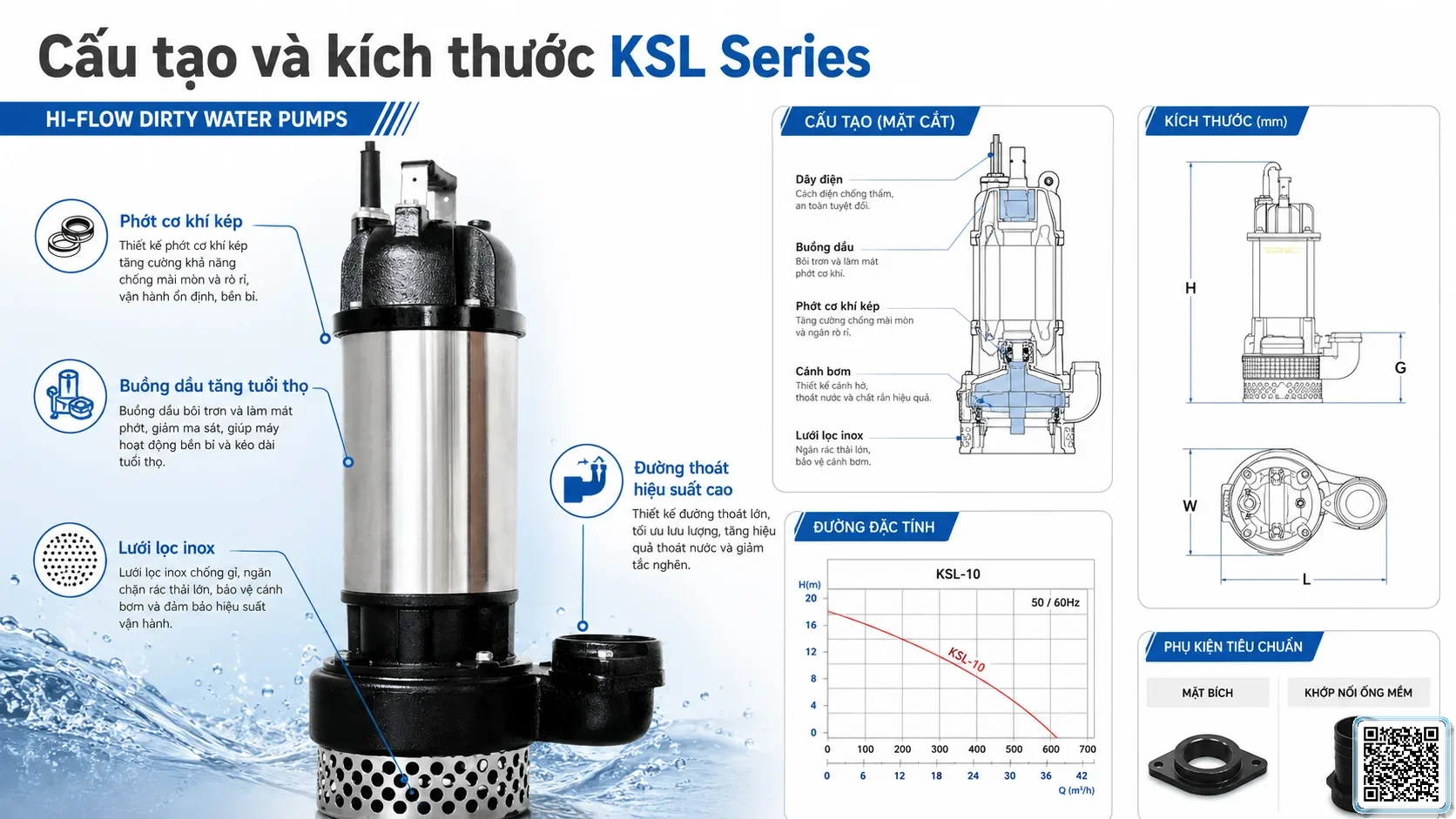 KSL KSL Series Hi-flow Dirty Water Pumps Catalogue Taiwan Pumps, Bơm Đài Loan nhập khẩu