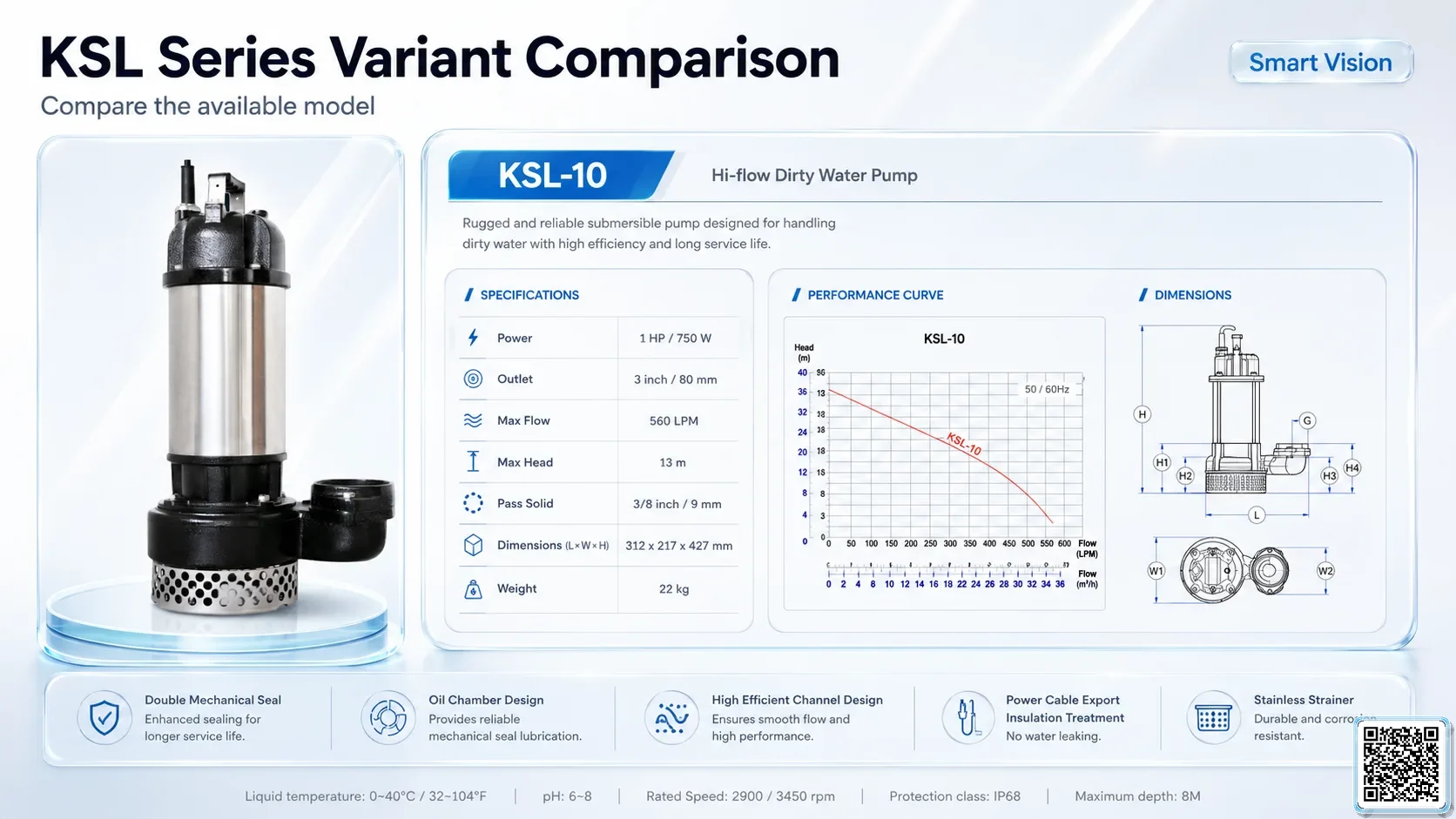 KSL KSL Series Hi-flow Dirty Water Pumps Bơm Đài Loan - App Pumps