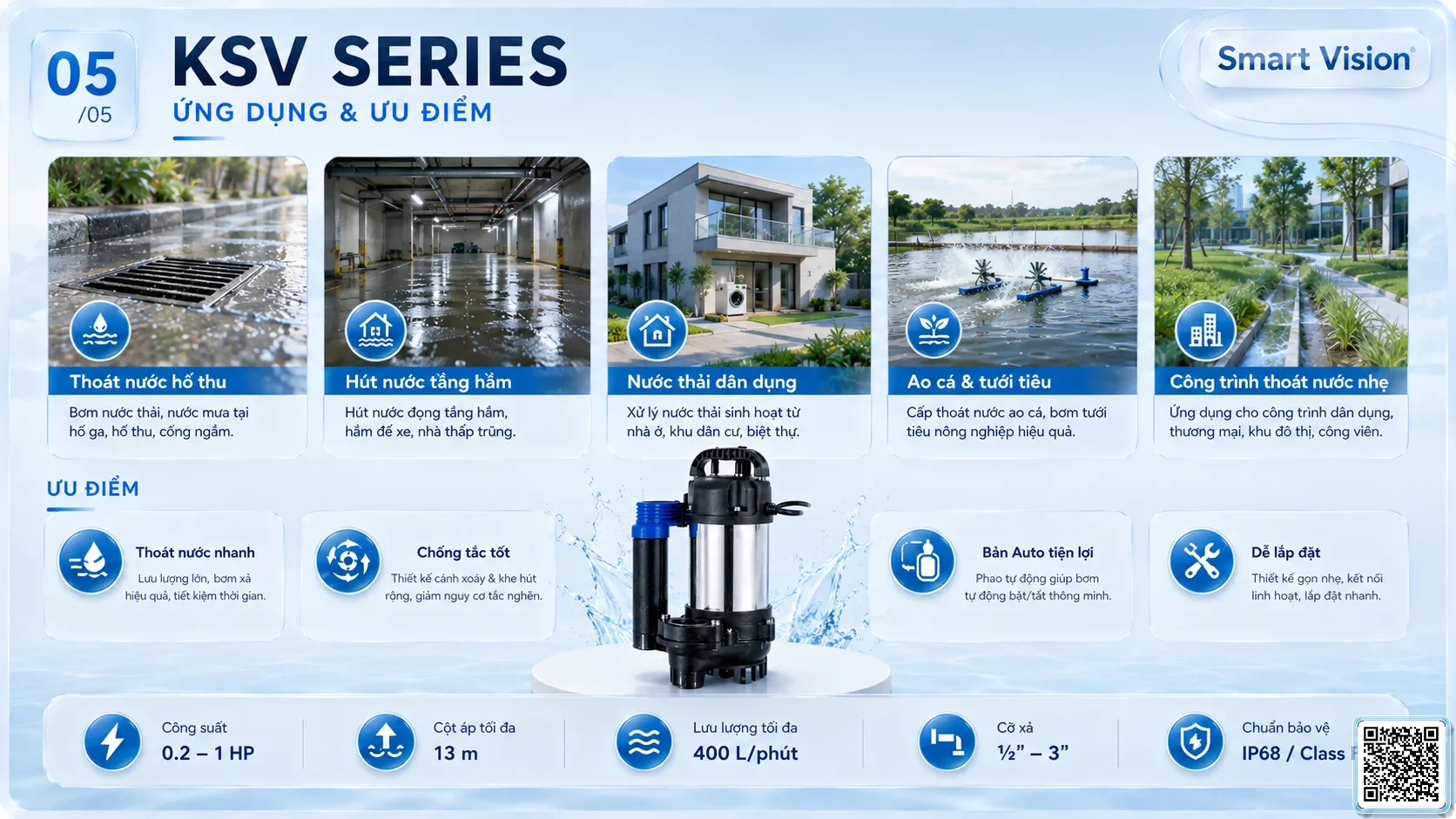 KSV KSV Series Dirty Water Pumps Catalogue Taiwan Pumps, Bơm Đài Loan nhập khẩu