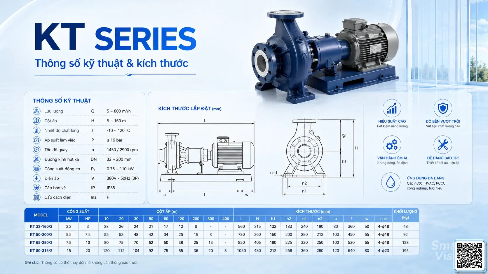 KT KT Series Contractor Pumps Catalogue Taiwan Pumps, Bơm Đài Loan nhập khẩu
