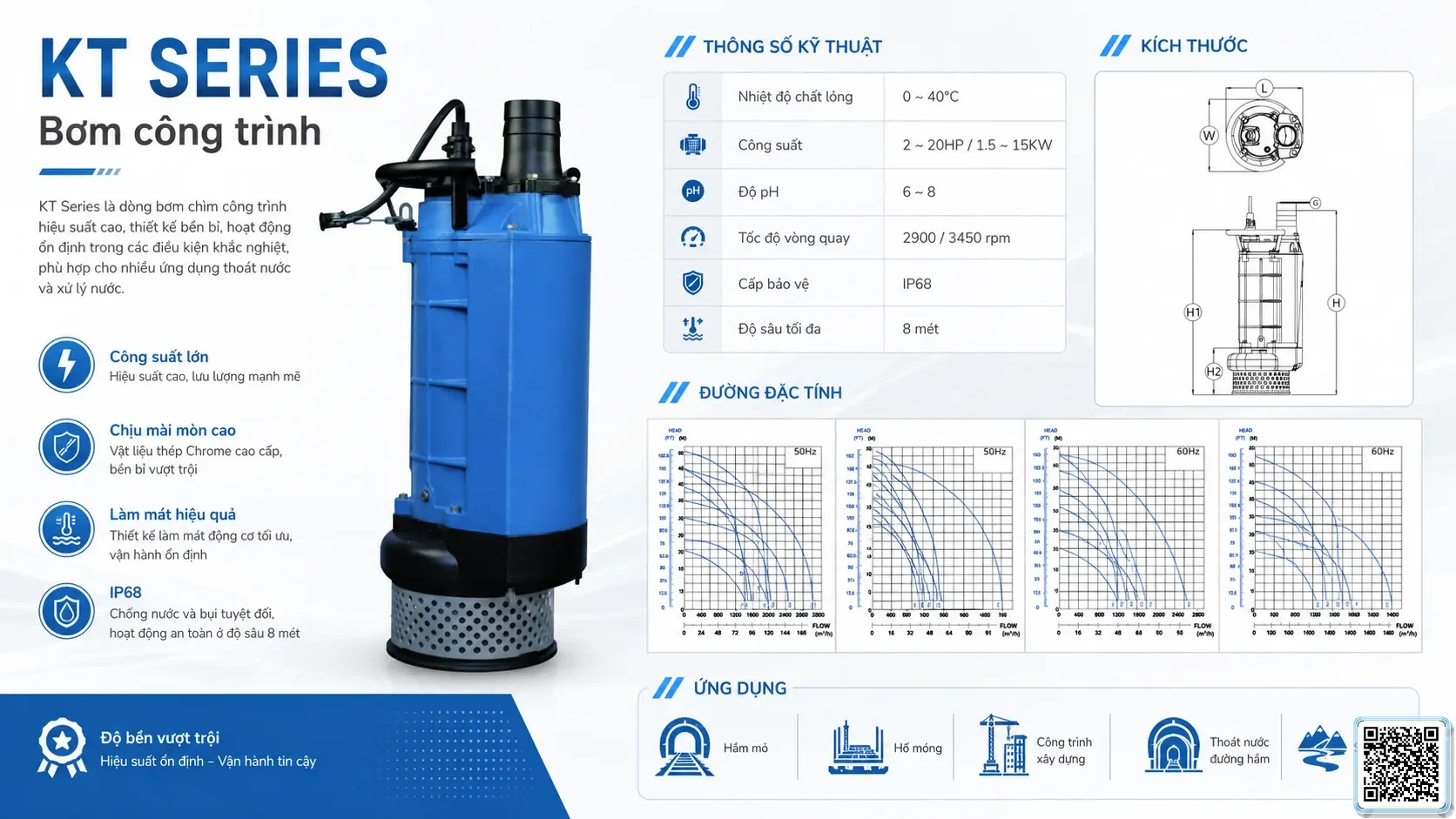 KT KT Series Contractor Pumps Catalogue Taiwan Pumps, Bơm Đài Loan nhập khẩu