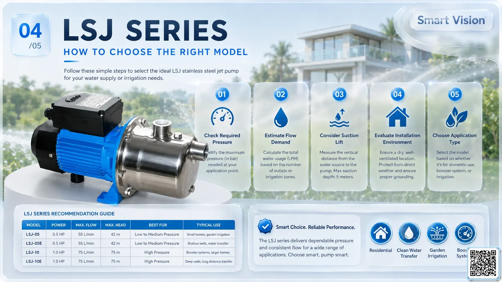 LSJ LSJ Series Stainless Steel Jet Pumps Catalogue Taiwan Pumps, Bơm Đài Loan nhập khẩu