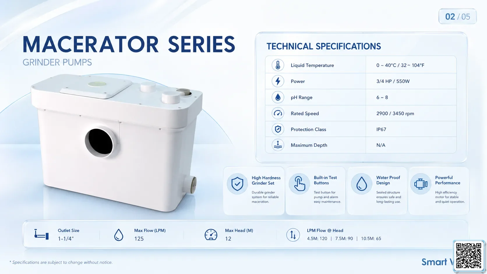 Macerator Macerator Series Grinder Pumps Taiwan Pumps, Bơm Đài Loan nhập khẩu