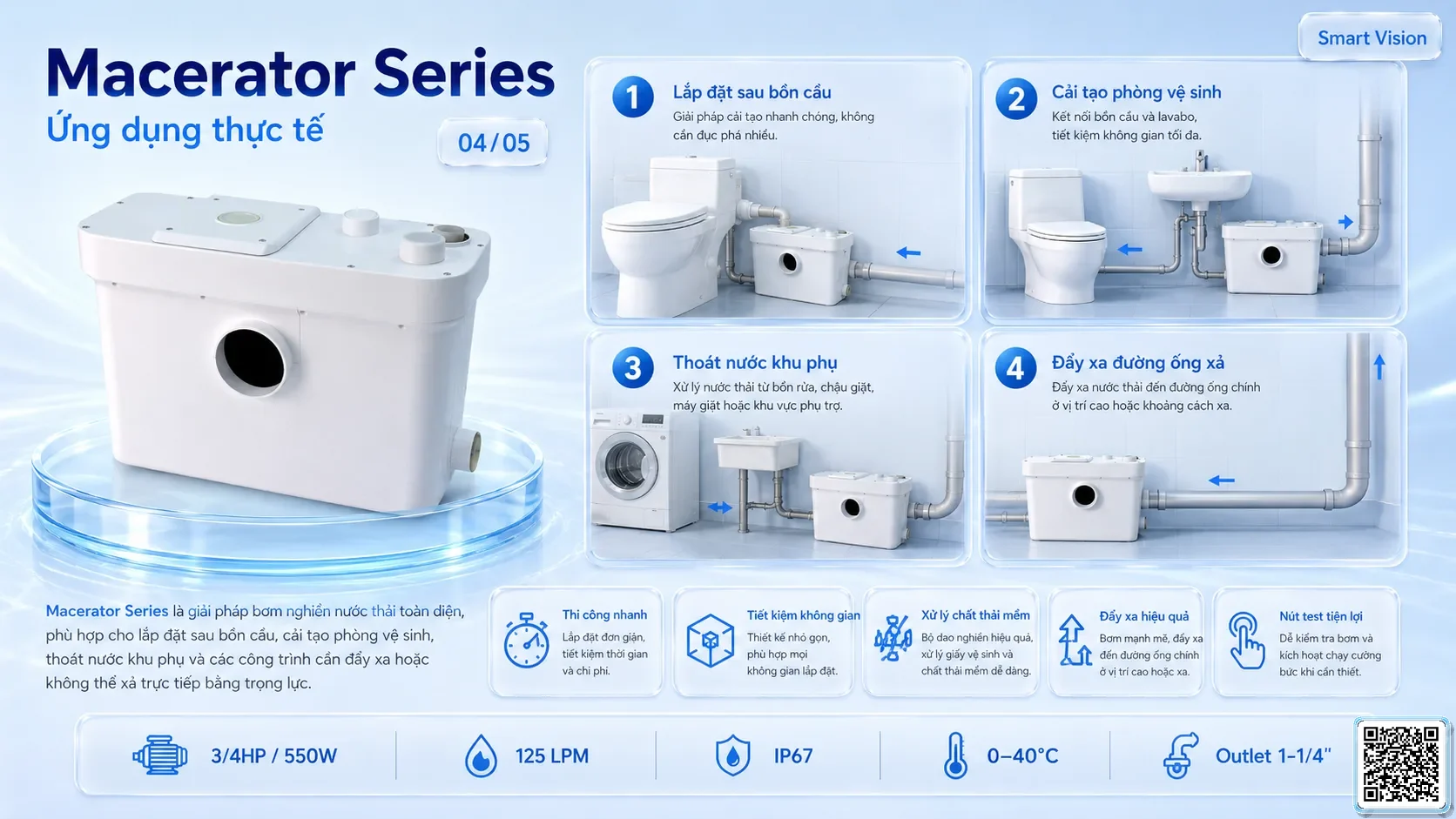 Macerator Macerator Series Grinder Pumps Catalogue Taiwan Pumps, Bơm Đài Loan nhập khẩu