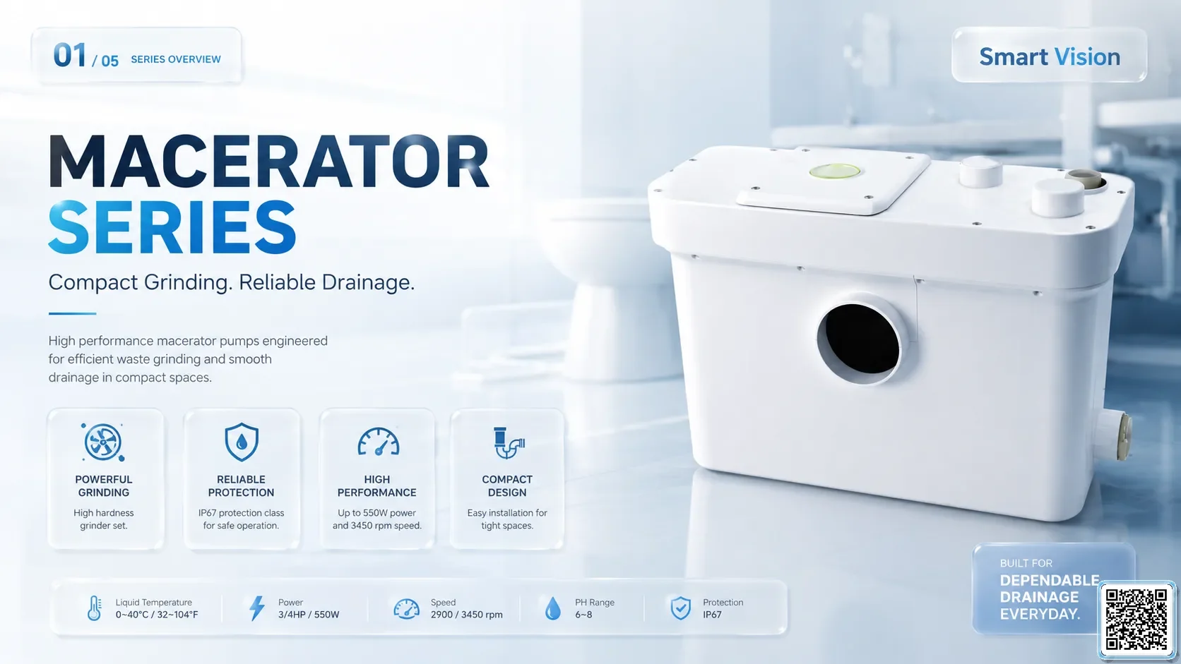 Macerator Macerator Series Grinder Pumps Taiwan Pumps, Bơm Đài Loan nhập khẩu