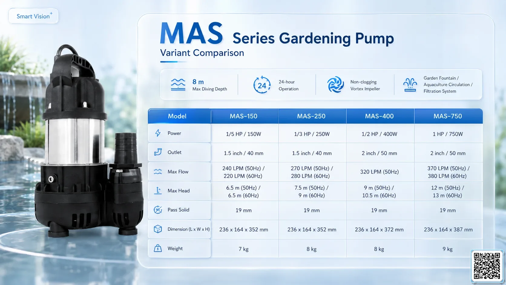 MAS MAS Series Gardening Pump Bơm Đài Loan - App Pumps