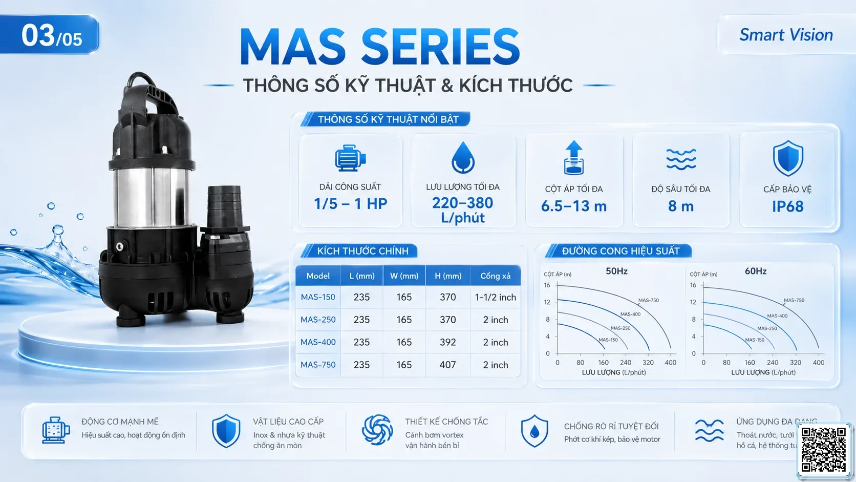 MAS MAS Series Gardening Pump Catalogue Taiwan Pumps, Bơm Đài Loan nhập khẩu