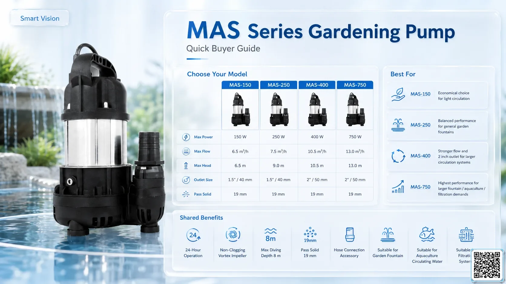 MAS MAS Series Gardening Pump Bơm Đài Loan - App Pumps