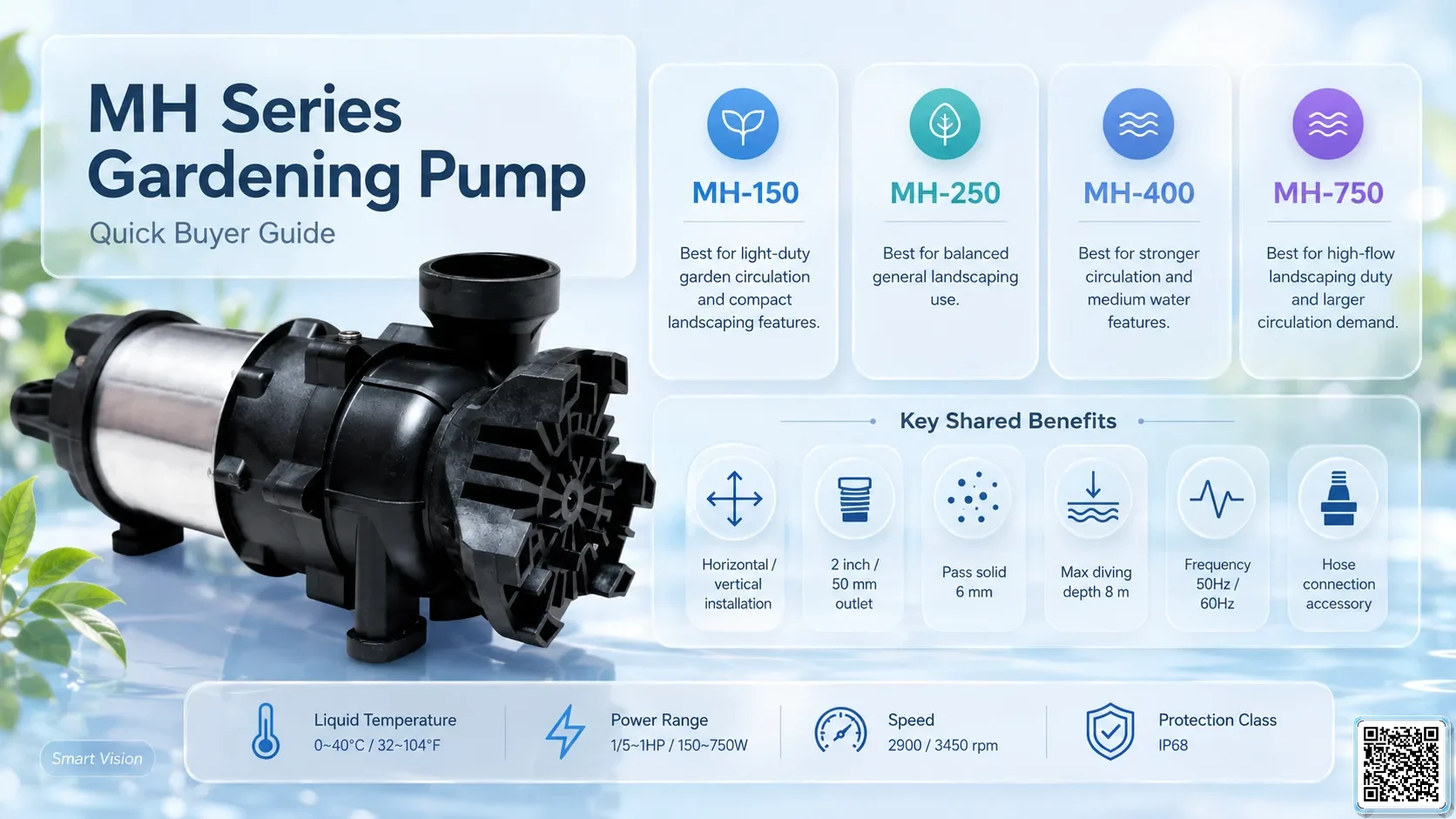 MH MH Series Gardening Pump Bơm Đài Loan - App Pumps
