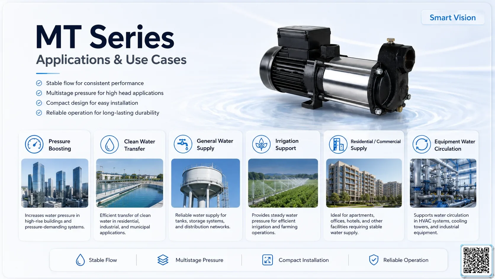 MT MT Series Multistage Centrifugal Pumps Bơm Đài Loan - App Pumps