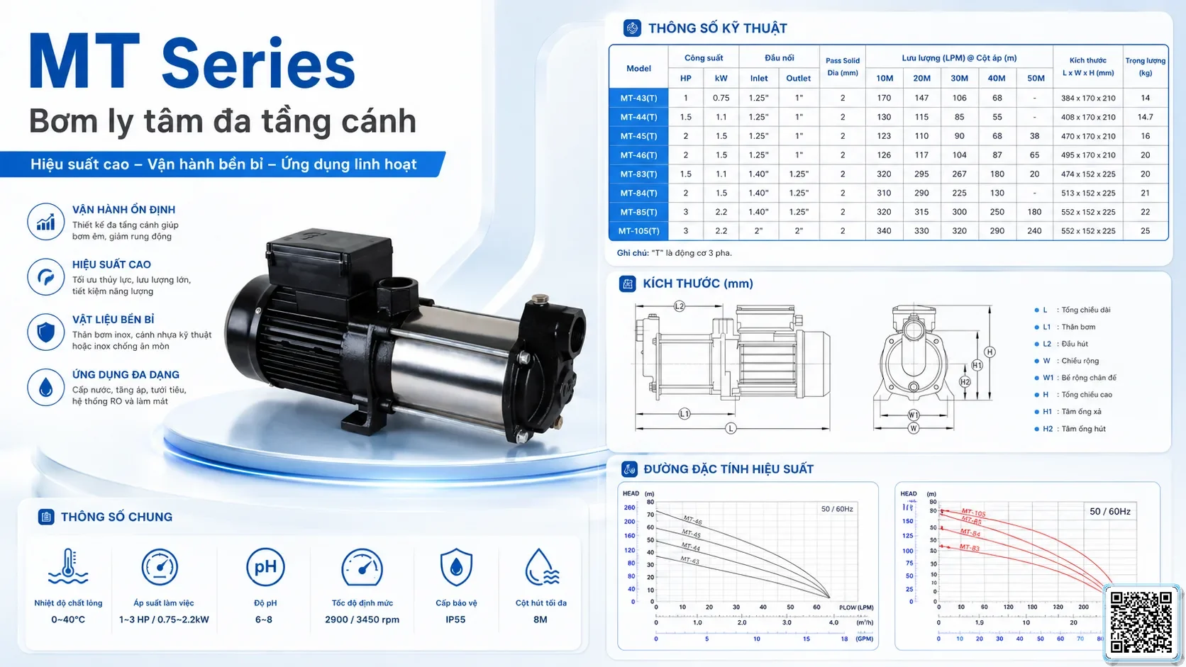 MT MT Series Multistage Centrifugal Pumps Catalogue Taiwan Pumps, Bơm Đài Loan nhập khẩu
