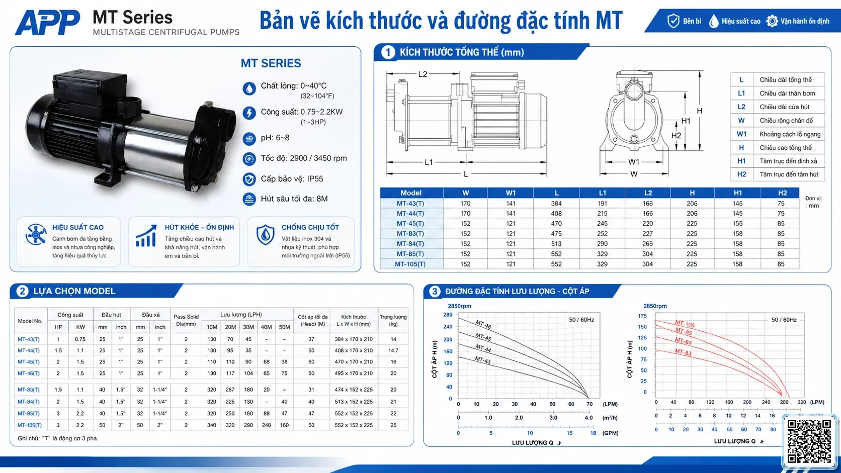 MT MT Series Multistage Centrifugal Pumps Catalogue Taiwan Pumps, Bơm Đài Loan nhập khẩu