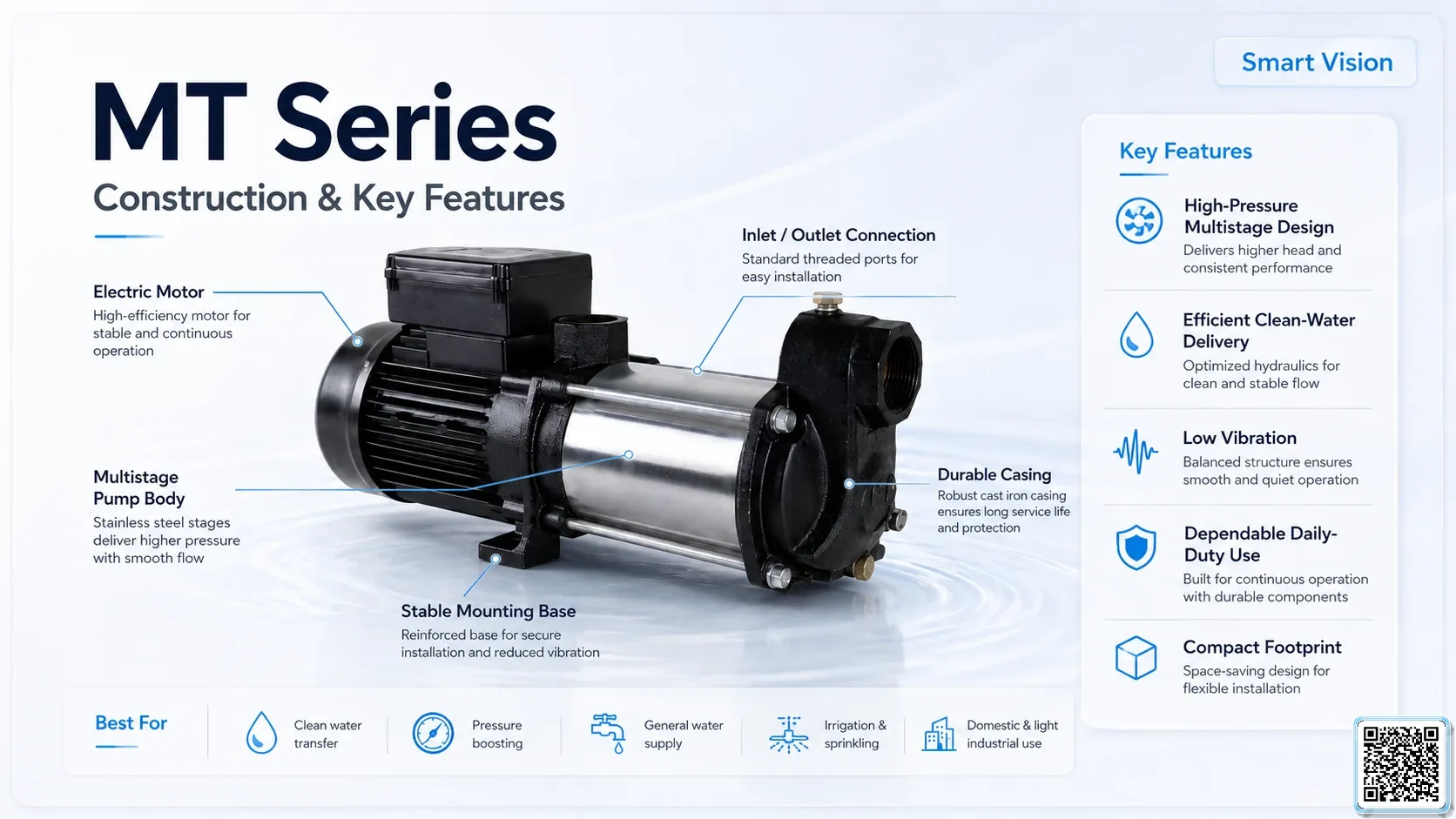 MT MT Series Multistage Centrifugal Pumps Bơm Đài Loan - App Pumps