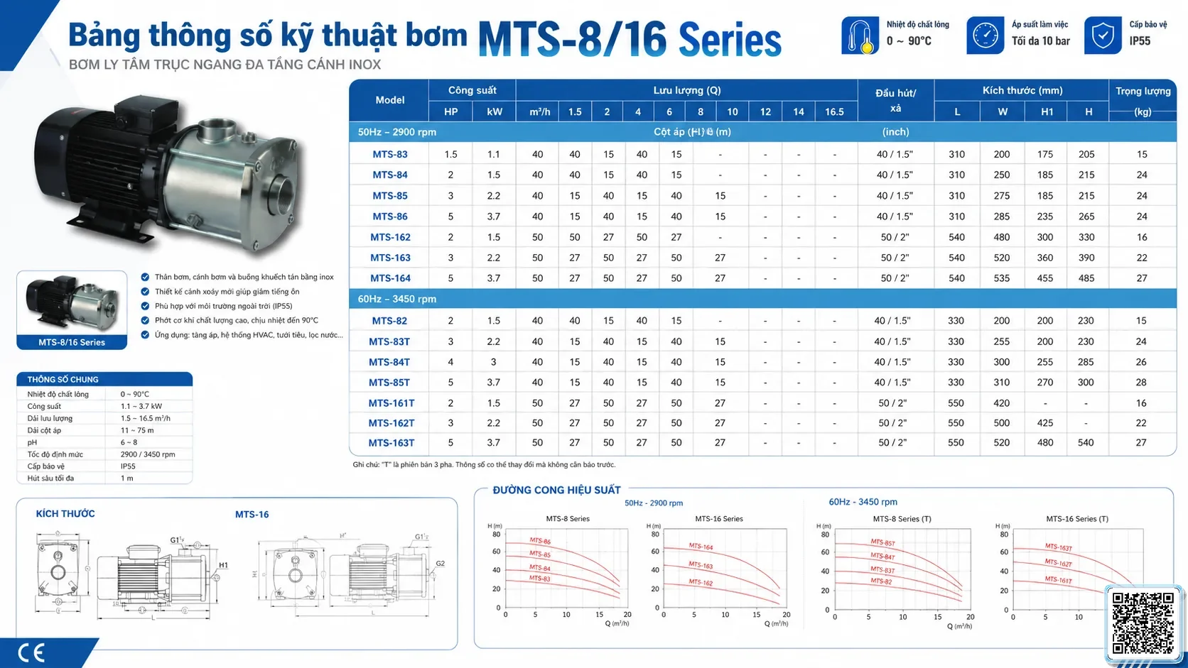 MTS-8/16 MTS-8/16 Series Stainless Steel Multistage Centrifugal Pumps Catalogue Taiwan Pumps, Bơm Đài Loan nhập khẩu