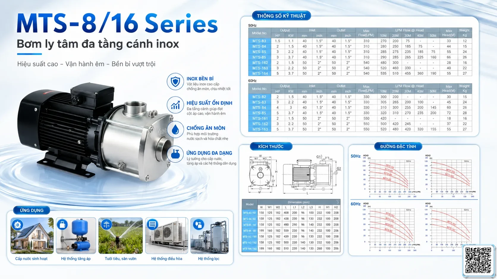 MTS-8/16 MTS-8/16 Series Stainless Steel Multistage Centrifugal Pumps Catalogue Taiwan Pumps, Bơm Đài Loan nhập khẩu