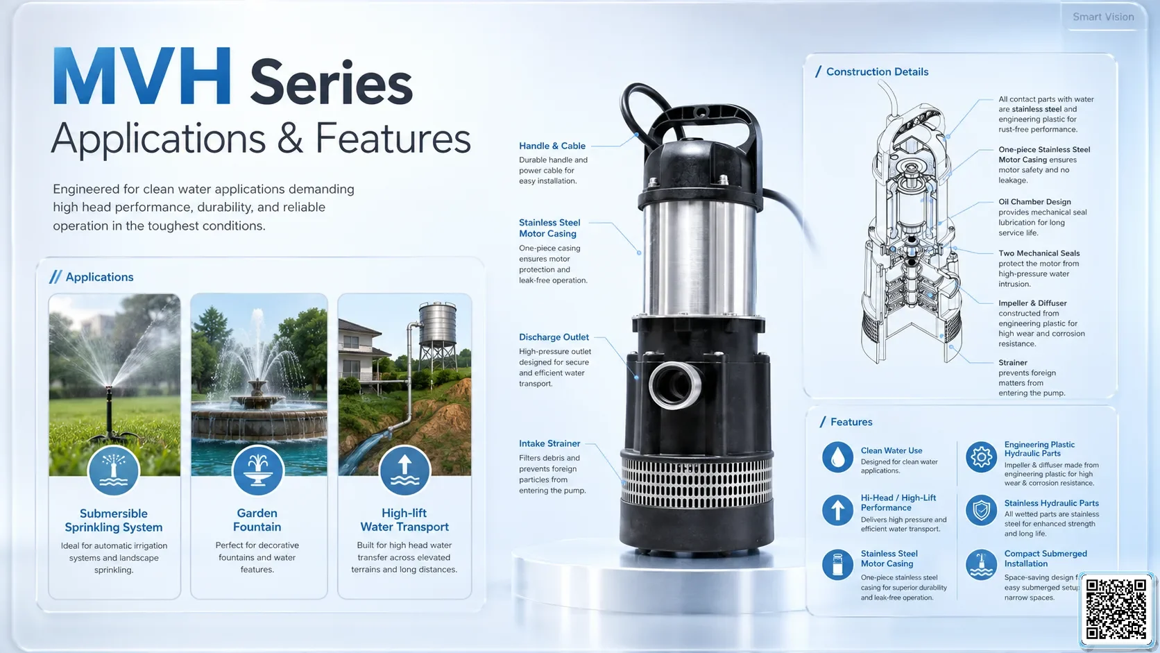 MVH MVH Series Hi-head Clean Water Pump Bơm Đài Loan - App Pumps