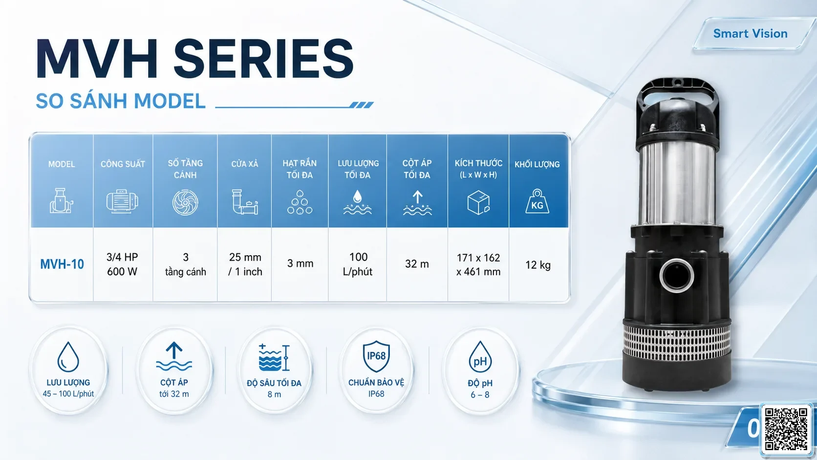 MVH MVH Series Hi-head Clean Water Pump Catalogue Taiwan Pumps, Bơm Đài Loan nhập khẩu