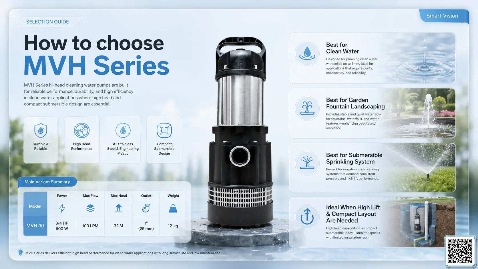 MVH MVH Series Hi-head Clean Water Pump Bơm Đài Loan - App Pumps