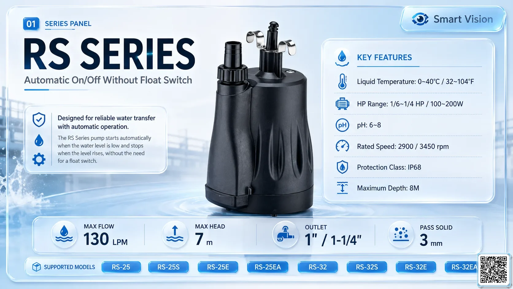 RS RS Series Automatic On/Off Without Float Switch Bơm Đài Loan - App Pumps