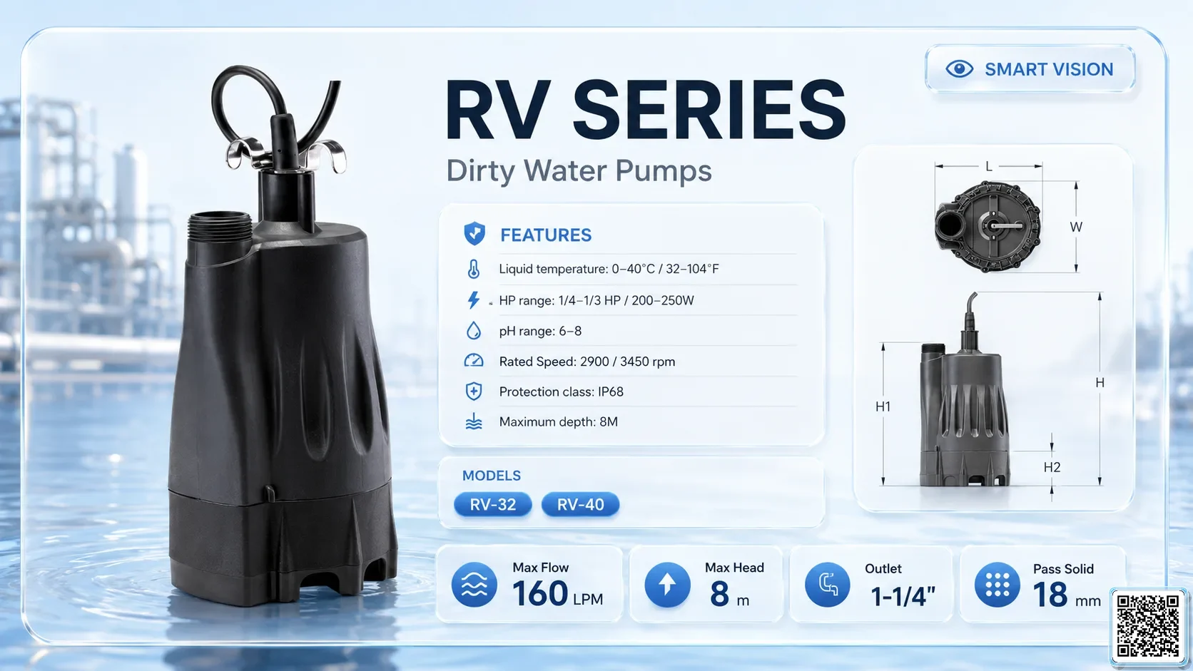 RV RV Series Dirty Water Pumps Bơm Đài Loan - App Pumps