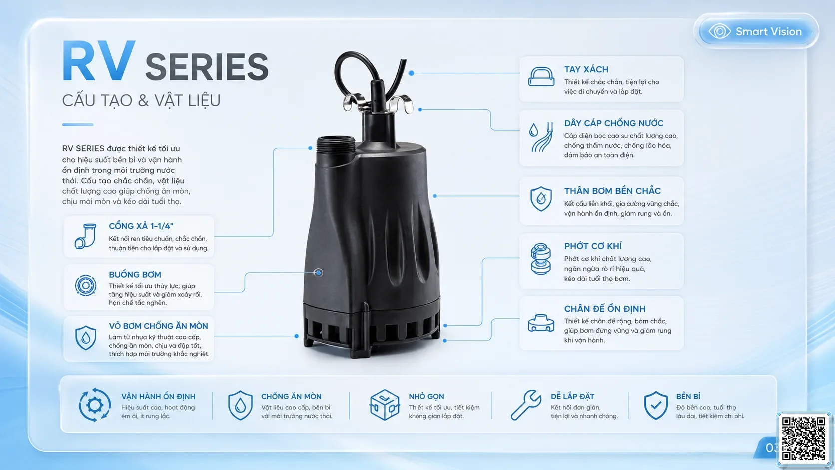 RV APP Taiwan pump image for fountain, drainage and water show applications