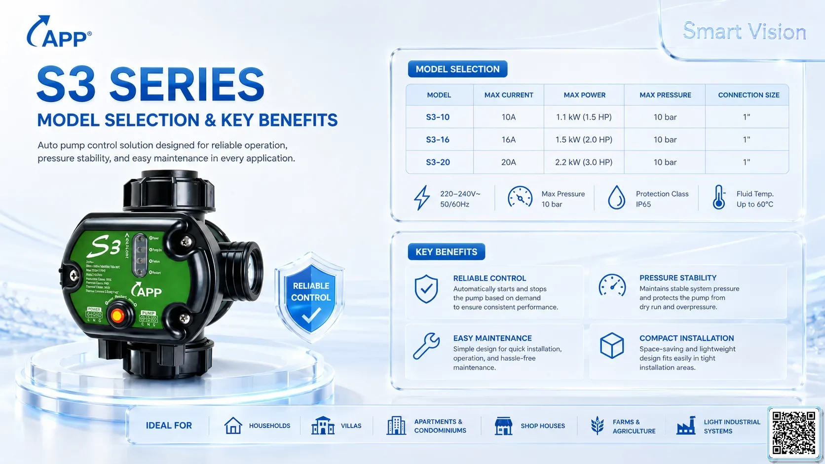 S3 S3 Series Self-start Switch Catalogue Taiwan Pumps, Bơm Đài Loan nhập khẩu