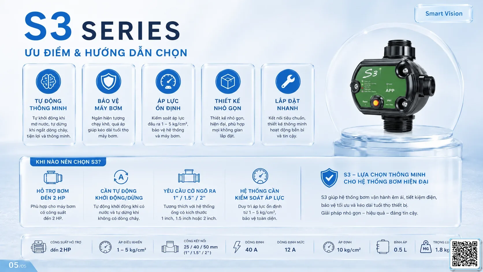 S3 APP Taiwan pump image for fountain, drainage and water show applications
