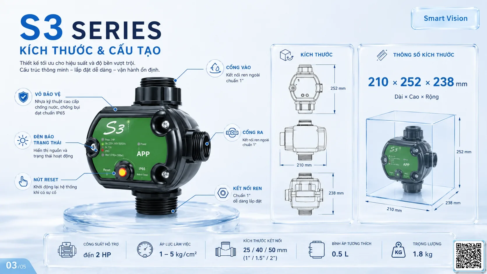 S3 APP Taiwan pump image for fountain, drainage and water show applications