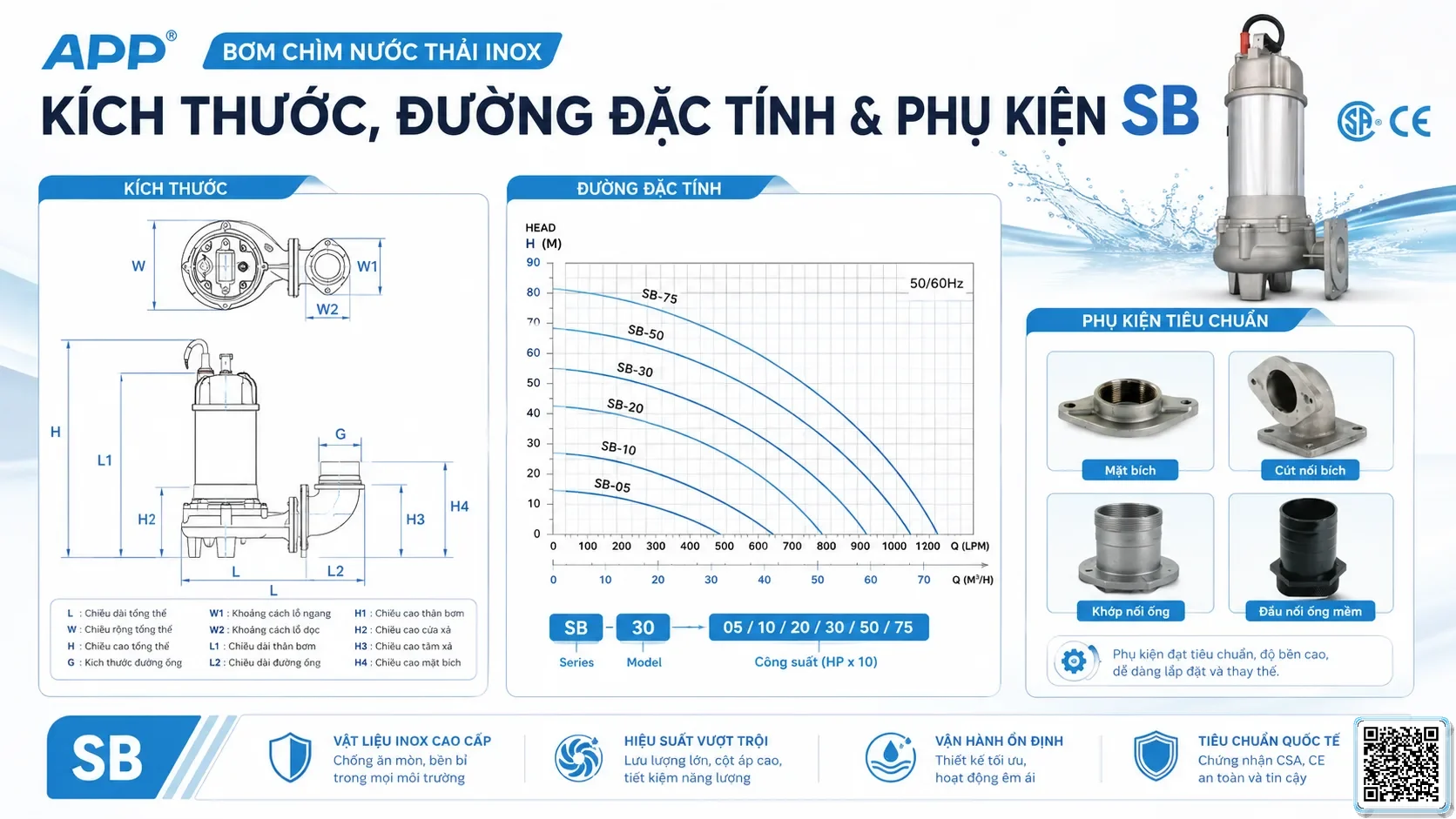 SB SB Series Stainless Steel Sewage Pumps Catalogue Taiwan Pumps, Bơm Đài Loan nhập khẩu