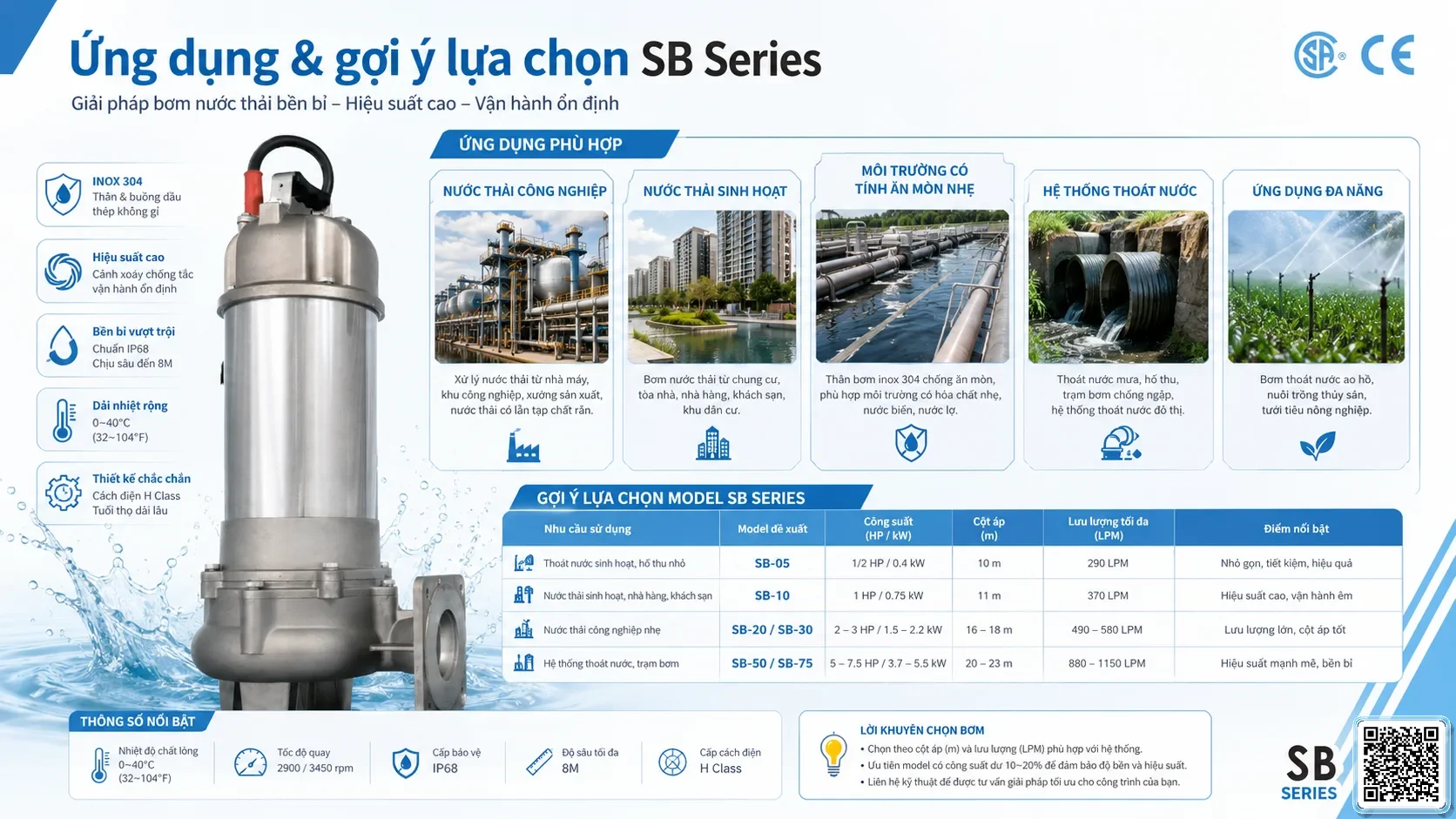 SB SB Series Stainless Steel Sewage Pumps Catalogue Taiwan Pumps, Bơm Đài Loan nhập khẩu