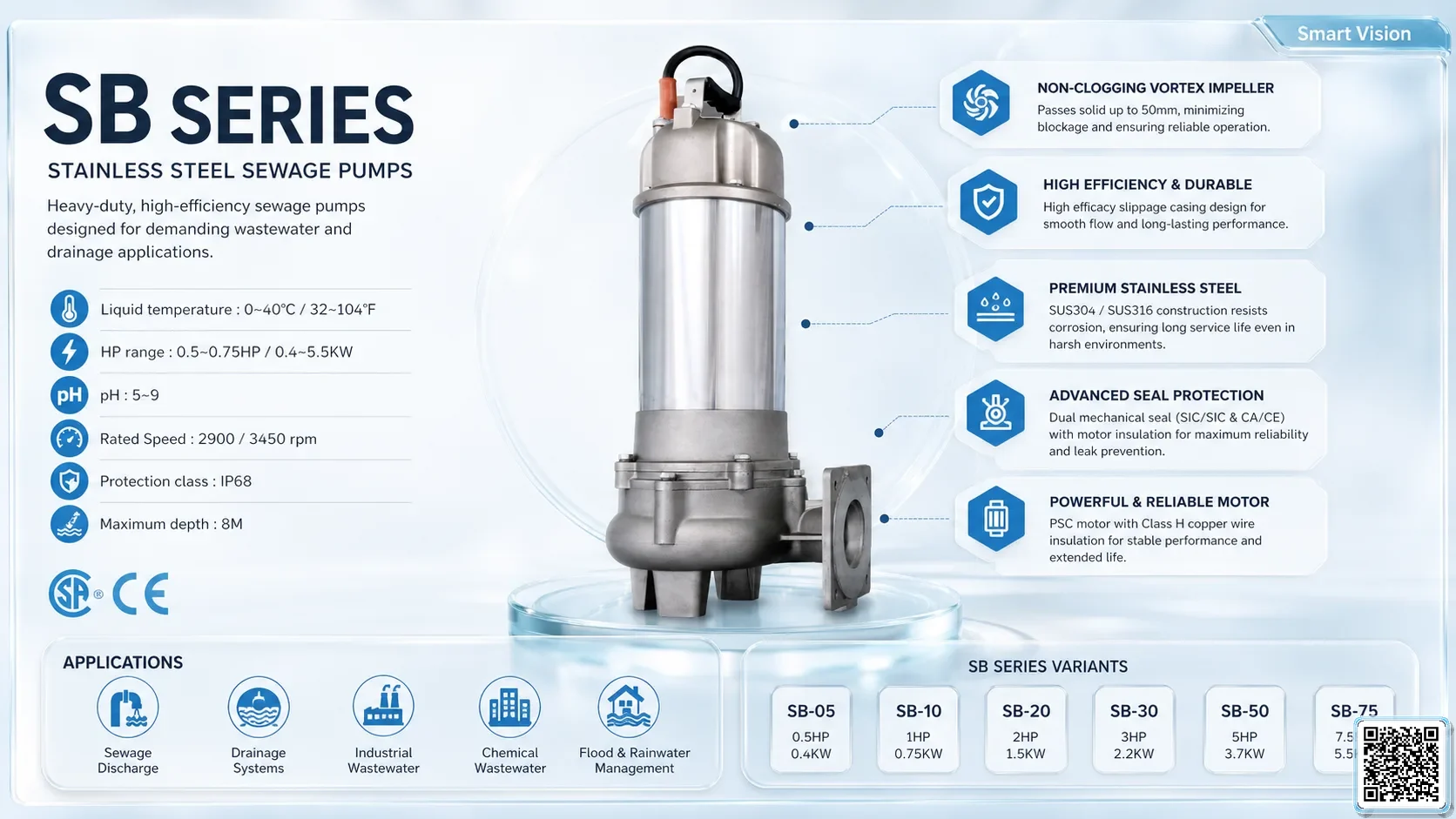 SB SB Series Stainless Steel Sewage Pumps Bơm Đài Loan - App Pumps