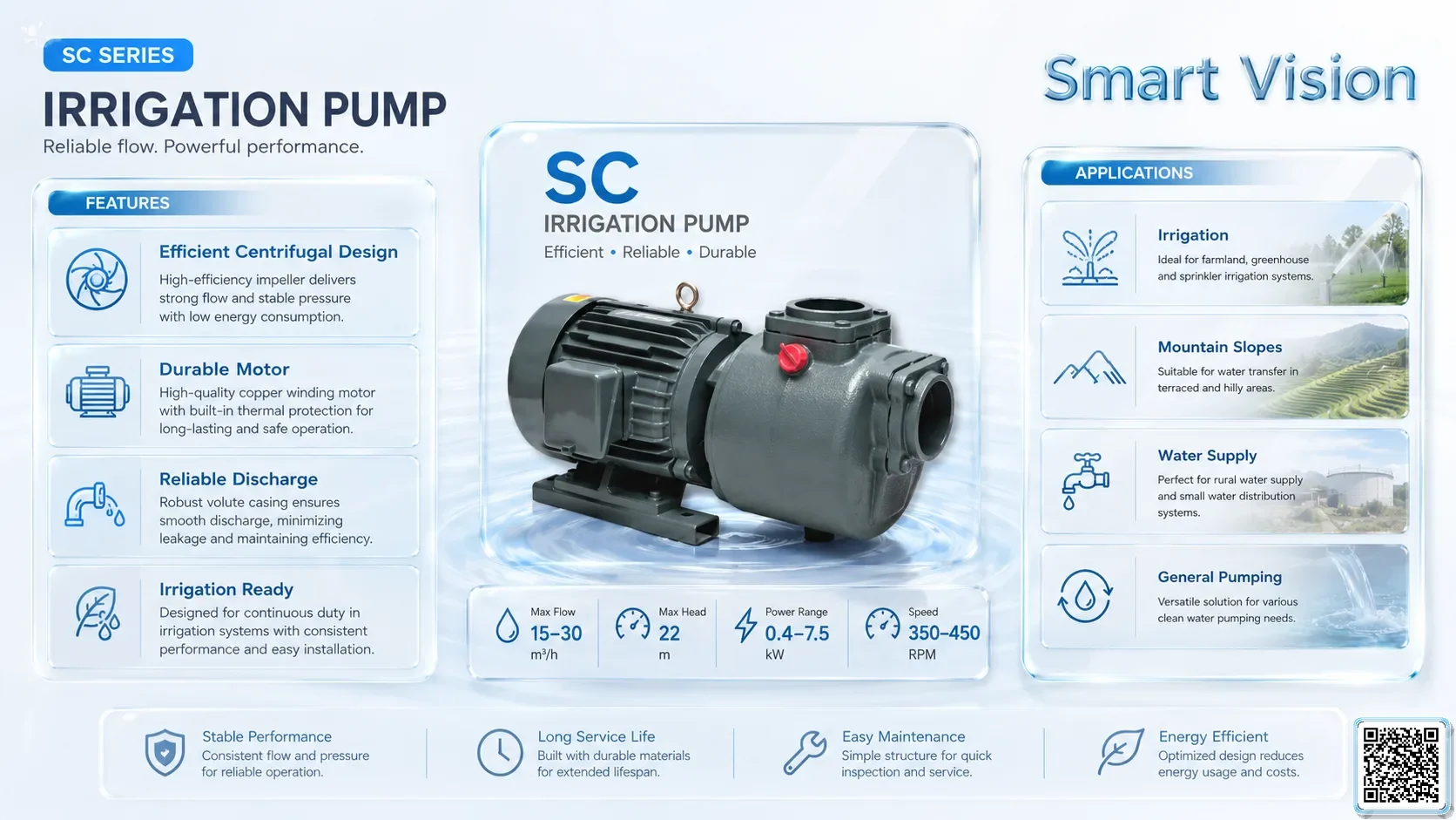 SC SC Series Irrigation Pumps Catalogue Taiwan Pumps, Bơm Đài Loan nhập khẩu