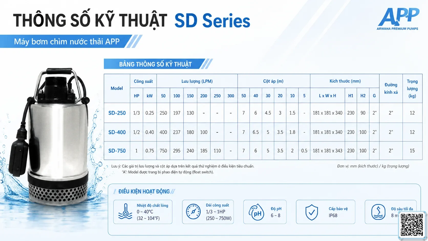 SD SD Series Sewage Pumps Catalogue Taiwan Pumps, Bơm Đài Loan nhập khẩu