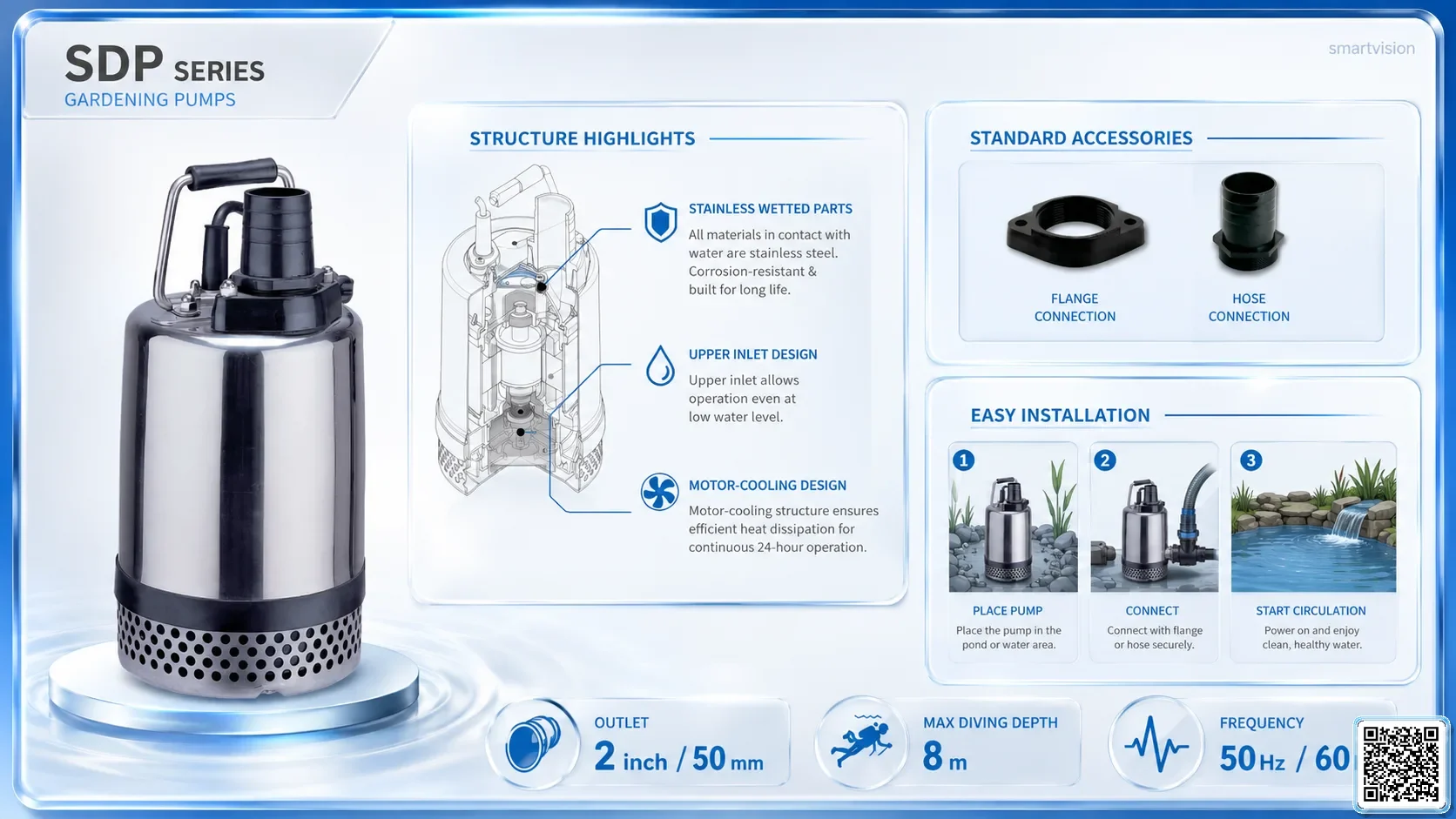 SDP APP Taiwan pump image for fountain, drainage and water show applications