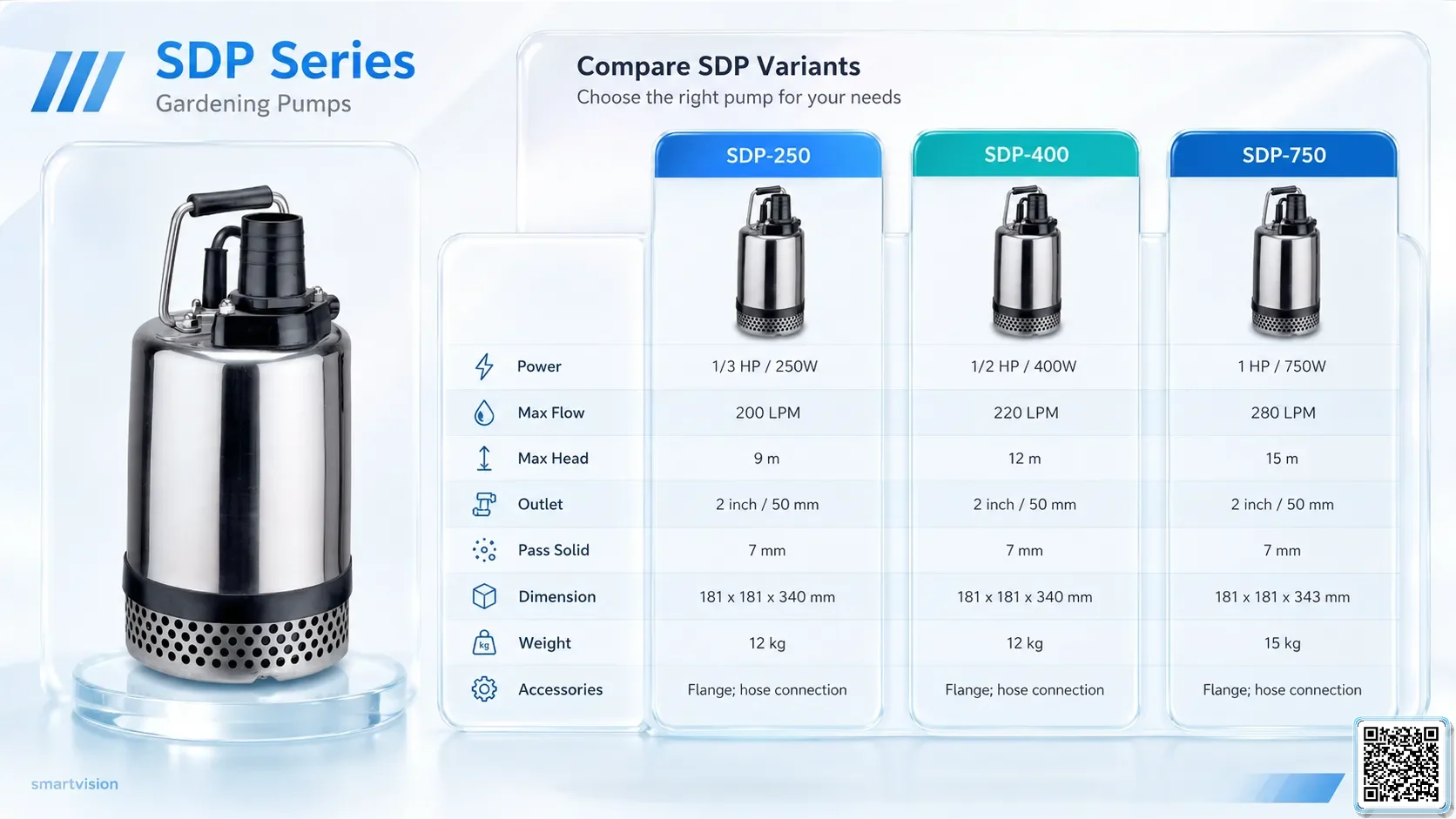 SDP APP Taiwan pump image for fountain, drainage and water show applications