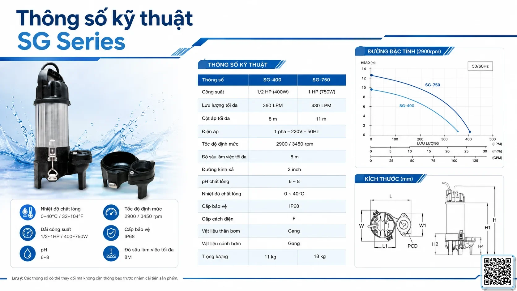SG SG Series Sewage Pumps Catalogue Taiwan Pumps, Bơm Đài Loan nhập khẩu