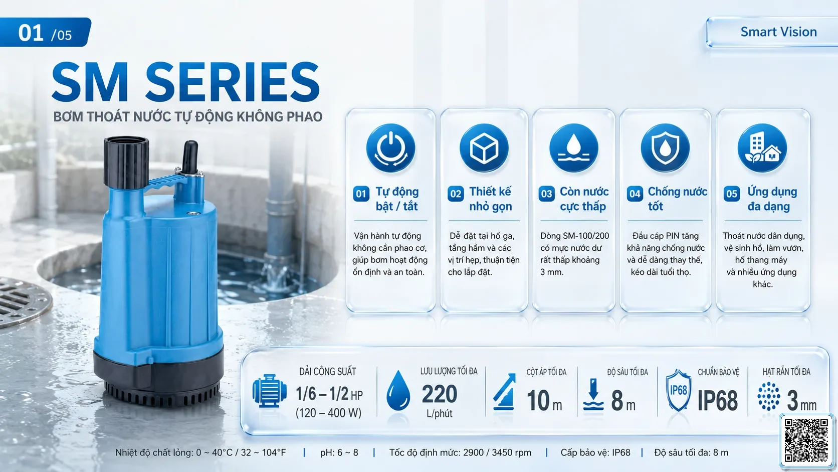 SM APP Taiwan pump image for fountain, drainage and water show applications