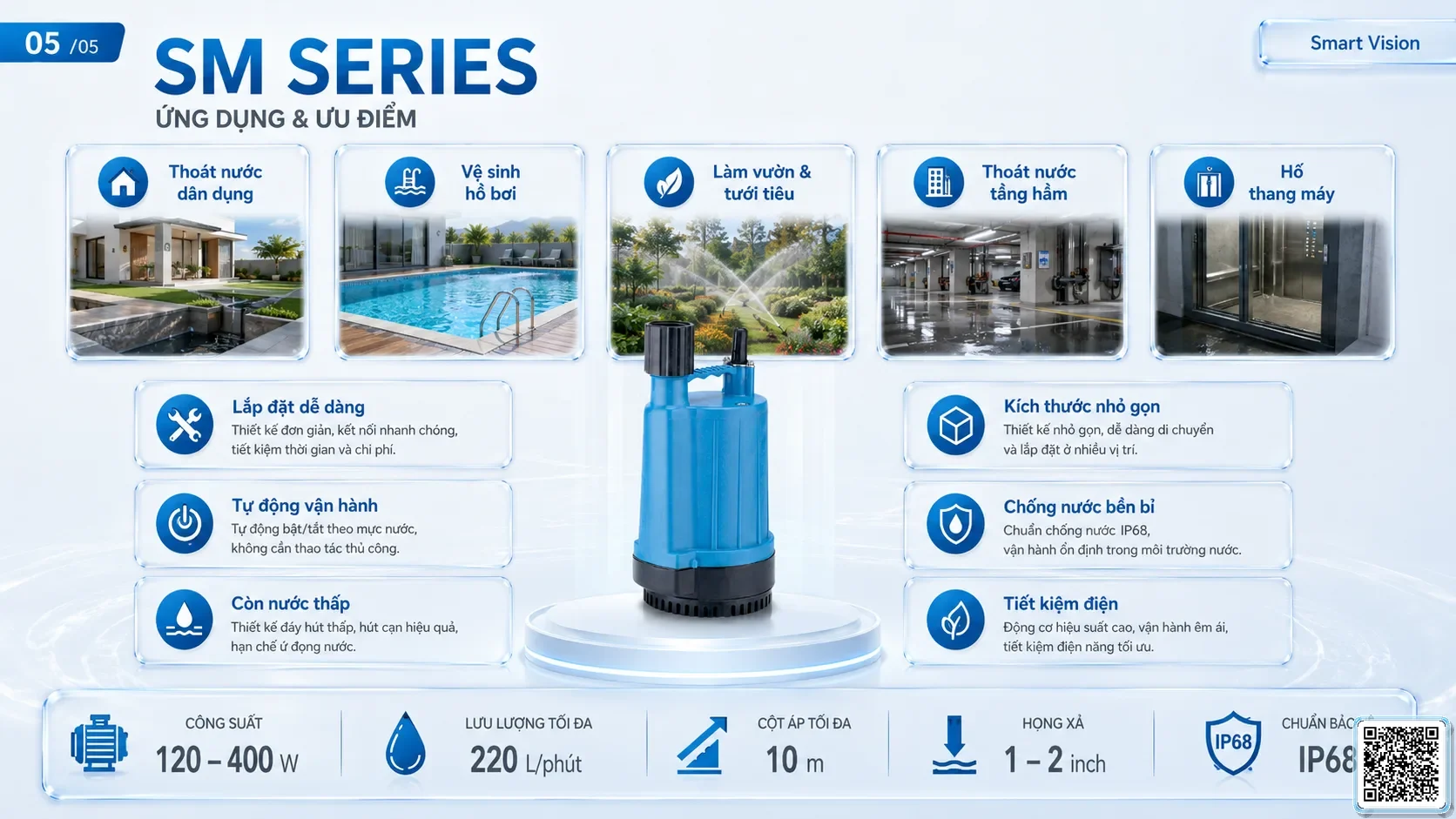 SM APP Taiwan pump image for fountain, drainage and water show applications