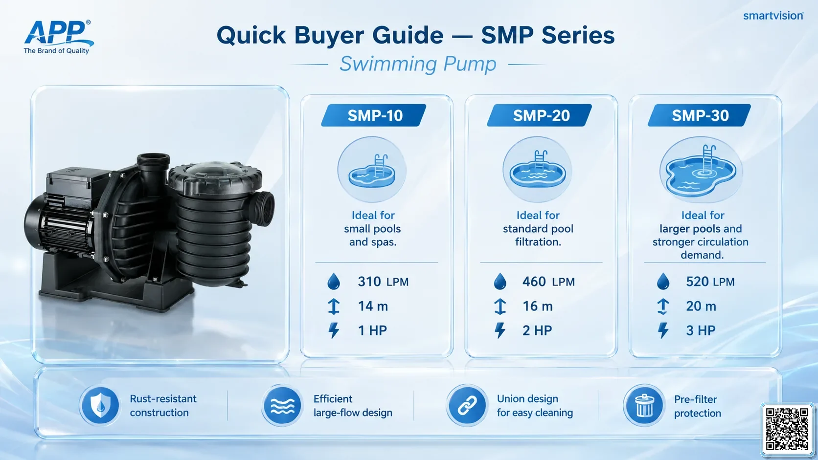 SMP SMP Series Swimming Pump Bơm Đài Loan - App Pumps